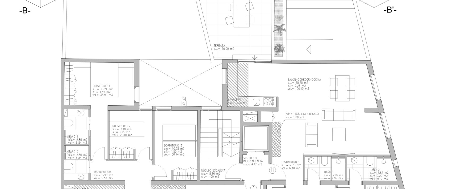 New development in Palma